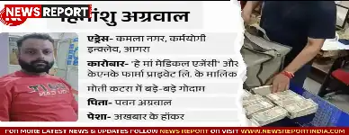 आगरा: दवा कारोबारी हिमांशु अग्रवाल को मिली जमानत, कई महीनों से थे जेल में
