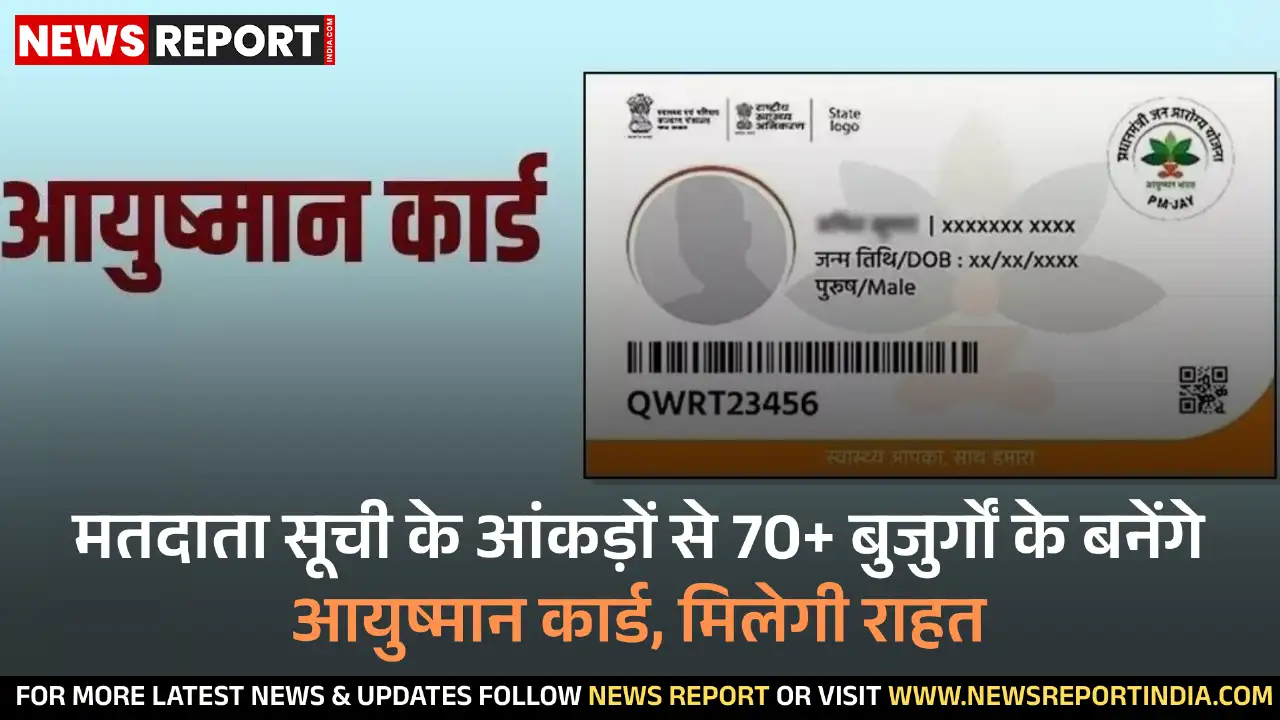 मतदाता सूची के आंकड़ों से 70+ बुजुर्गों के बनेंगे आयुष्मान कार्ड, मिलेगी राहत मतदाता सूची के आंकड़ों से 70+ बुजुर्गों के बनेंगे आयुष्मान कार्ड, मिलेगी राहत