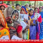 उत्तर प्रदेश में मतदाता सूची विशेष गहन पुनरीक्षण के दौरान नोटिस और दस्तावेज सत्यापन की सुनवाई