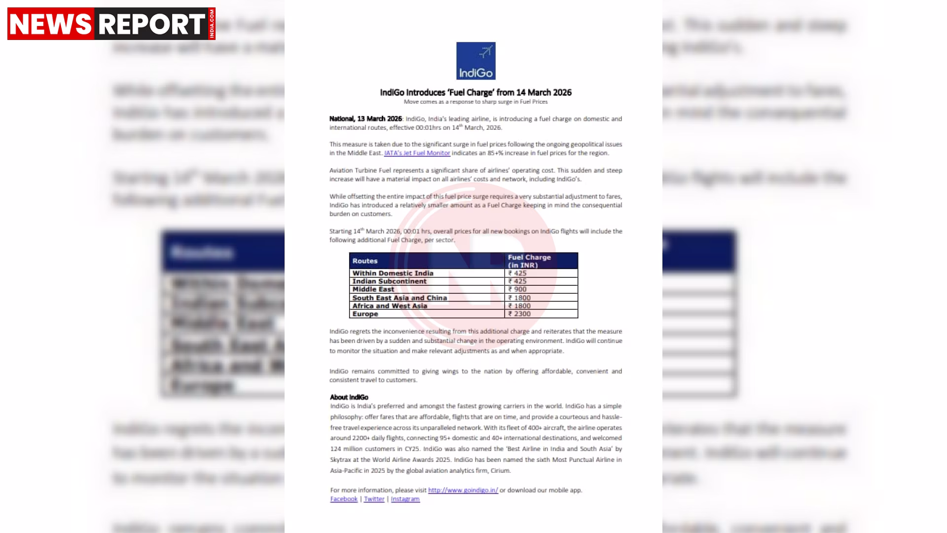 इंडिगो एयरलाइन का विमान एयरपोर्ट पर