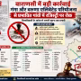 वाराणसी का नक्शा, जिस पर गंगा और वरुणा एलिवेटेड कॉरिडोर के प्रभावित गांव चिह्नित हैं, साथ में रजिस्ट्री पर रोक का संकेत।