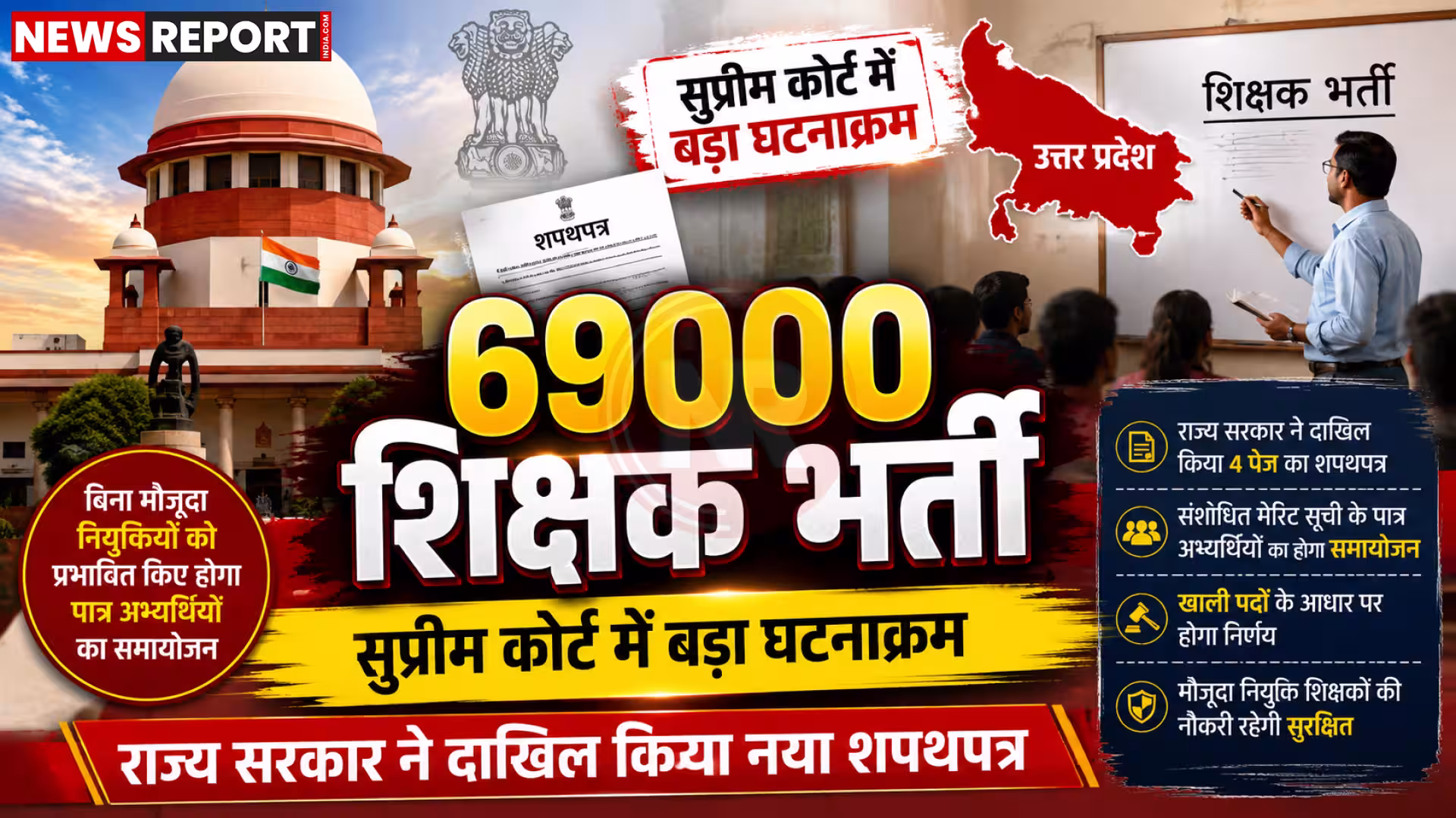 सुप्रीम कोर्ट की इमारत, वकील और उत्तर प्रदेश सरकार से संबंधित दस्तावेज